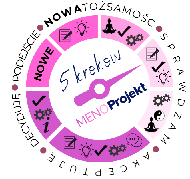 Koszyk